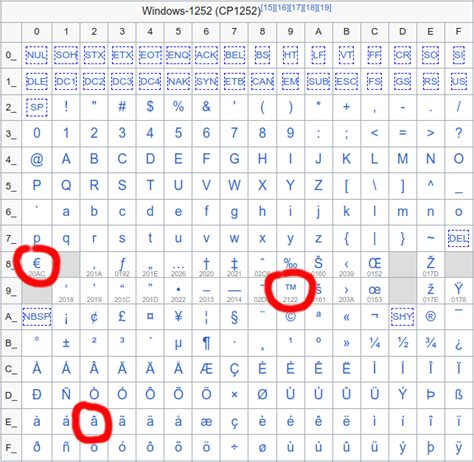 游戲代理權(quán)限與《傳奇》手機(jī)游戲的信息技術(shù)咨詢服務(wù)